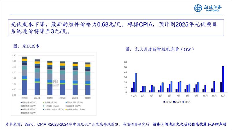 《公用事业行业2025年度投资策路报告会：电改的价值，十年十倍，值得借鉴-241119-海通证券-29页》 - 第3页预览图