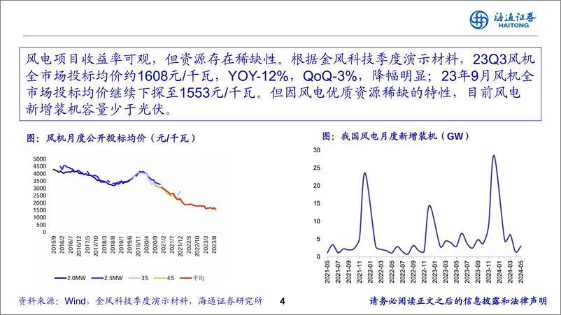 《公用事业行业2025年度投资策路报告会：电改的价值，十年十倍，值得借鉴-241119-海通证券-29页》 - 第4页预览图