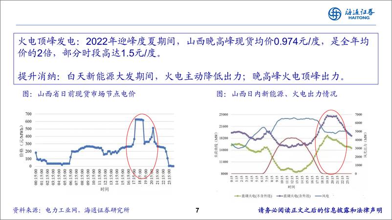 《公用事业行业2025年度投资策路报告会：电改的价值，十年十倍，值得借鉴-241119-海通证券-29页》 - 第7页预览图