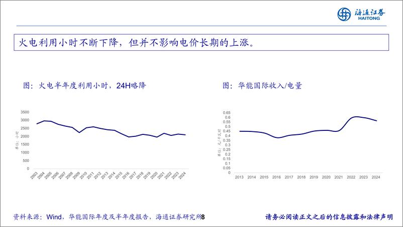 《公用事业行业2025年度投资策路报告会：电改的价值，十年十倍，值得借鉴-241119-海通证券-29页》 - 第8页预览图