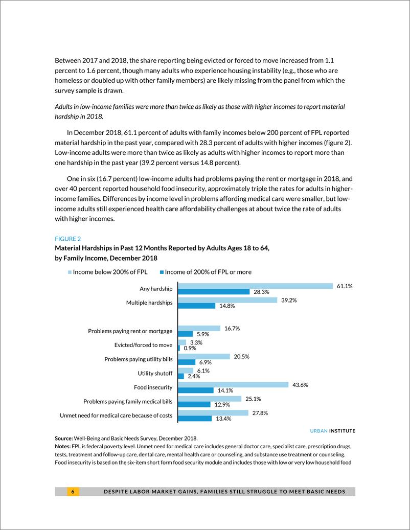 《URBAN-2018年美国家庭福利调查报告（英文）-2019.5-14页》 - 第7页预览图
