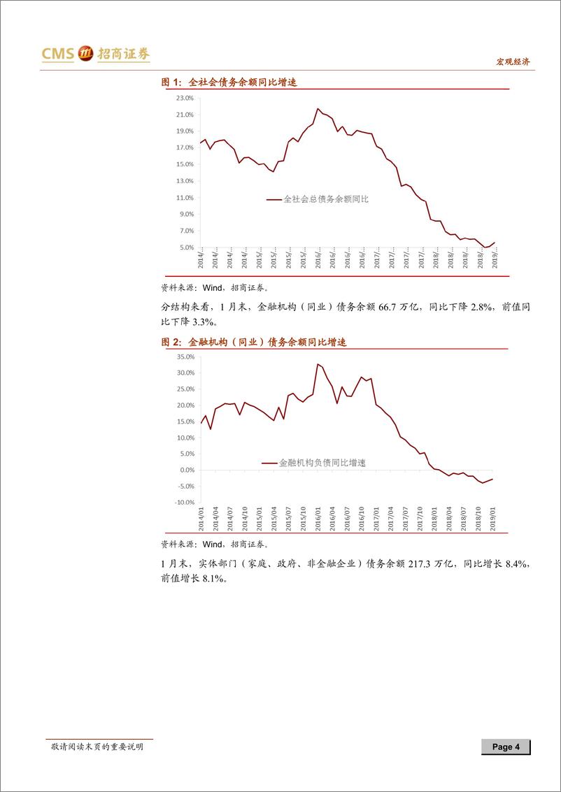 《1月全社会债务数据综述：货币政策进一步放松空间有限-20190220-招商证券-12页》 - 第5页预览图