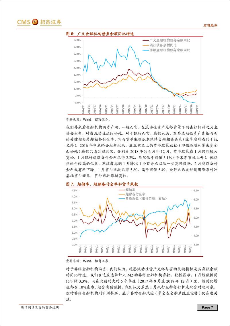 《1月全社会债务数据综述：货币政策进一步放松空间有限-20190220-招商证券-12页》 - 第8页预览图