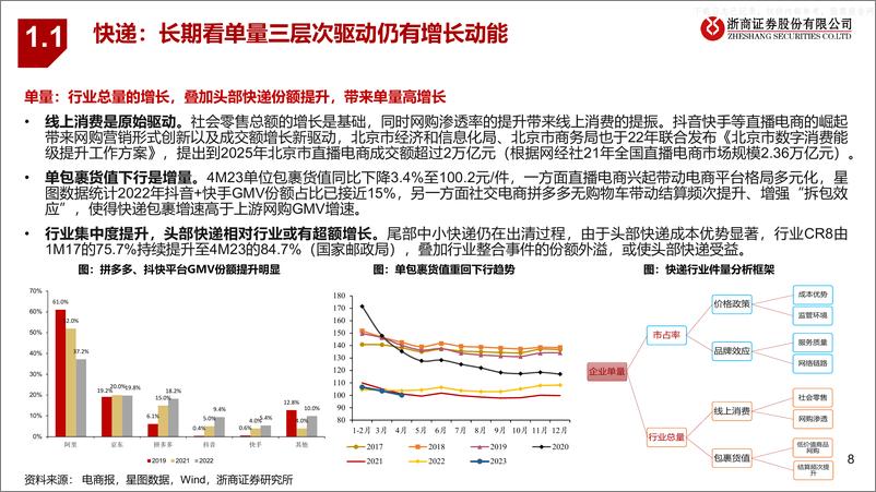 《浙商证券-交运建筑行业2023年中期策略：攻守兼可选，再谋确定性-230611》 - 第8页预览图