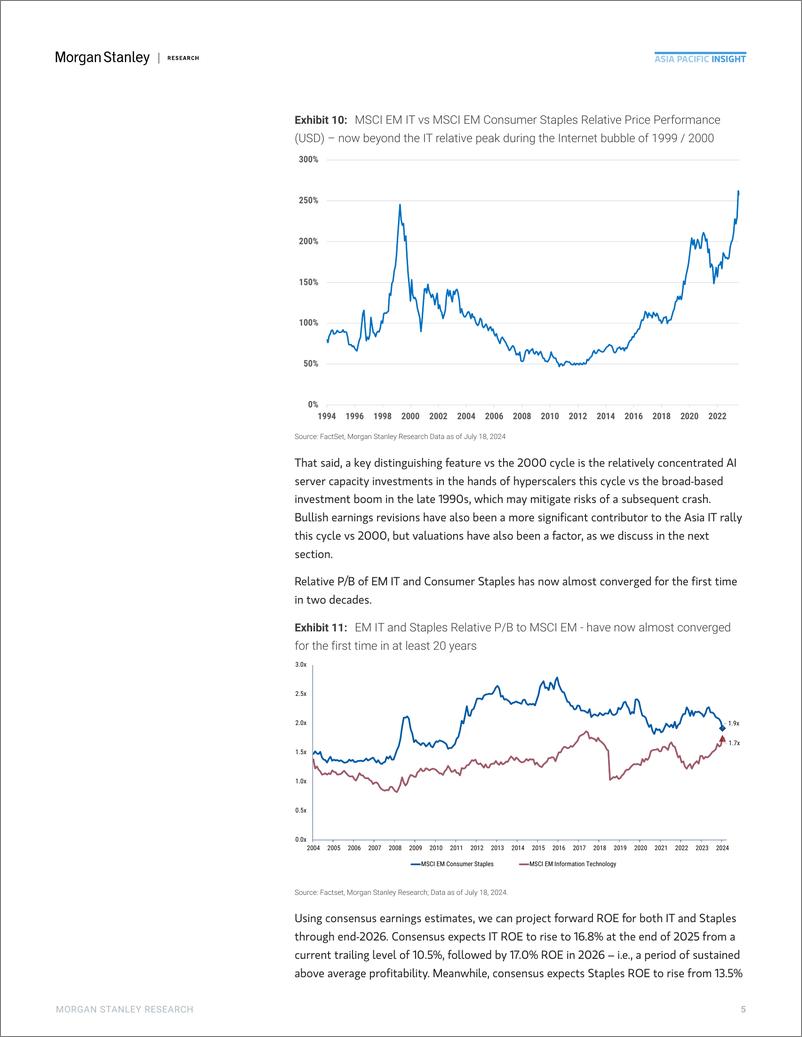 《Morgan Stanley-Asia EM Equity Strategy Shifting Risk-Reward – Take Profits...-109333441》 - 第5页预览图