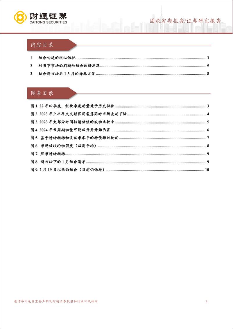 《强势券2024版：基调判断和改进方案-240311-财通证券-11页》 - 第2页预览图