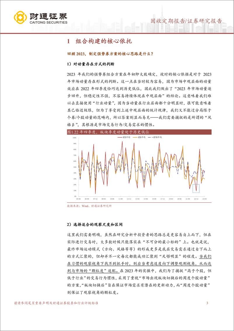 《强势券2024版：基调判断和改进方案-240311-财通证券-11页》 - 第3页预览图