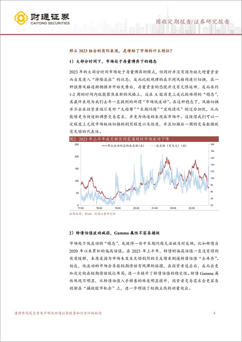 《强势券2024版：基调判断和改进方案-240311-财通证券-11页》 - 第4页预览图