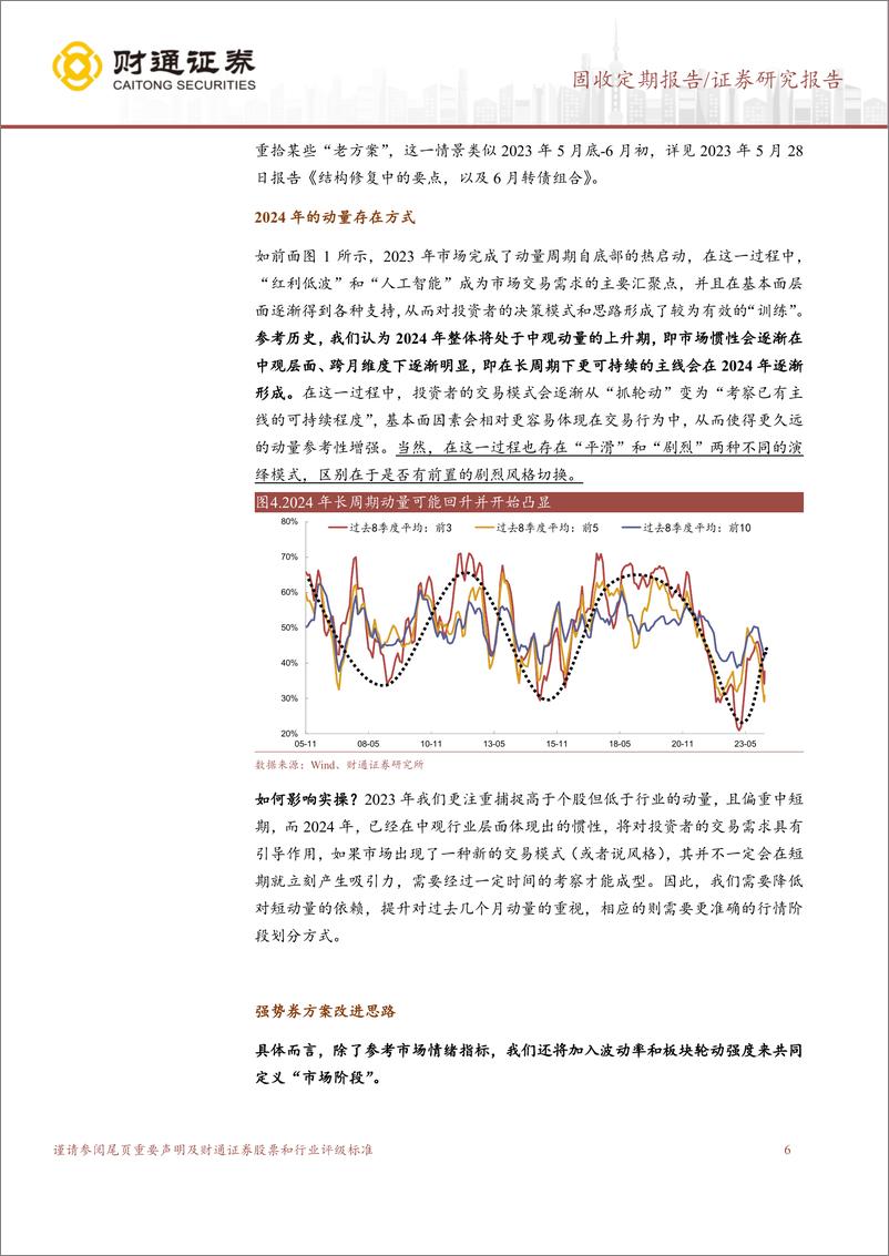 《强势券2024版：基调判断和改进方案-240311-财通证券-11页》 - 第6页预览图