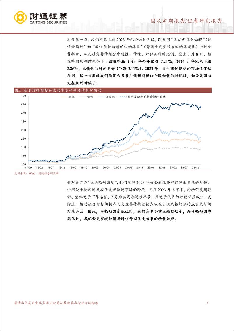 《强势券2024版：基调判断和改进方案-240311-财通证券-11页》 - 第7页预览图