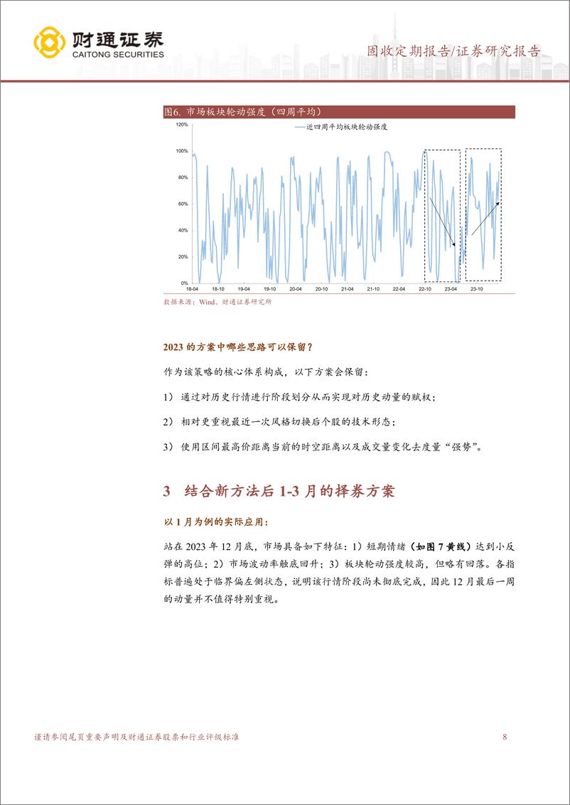 《强势券2024版：基调判断和改进方案-240311-财通证券-11页》 - 第8页预览图