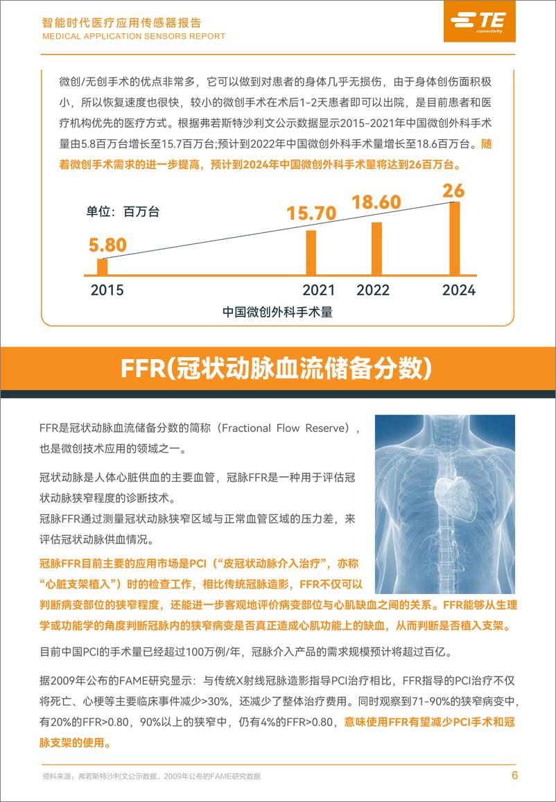 《智能时代医疗应用传感器报告》 - 第6页预览图