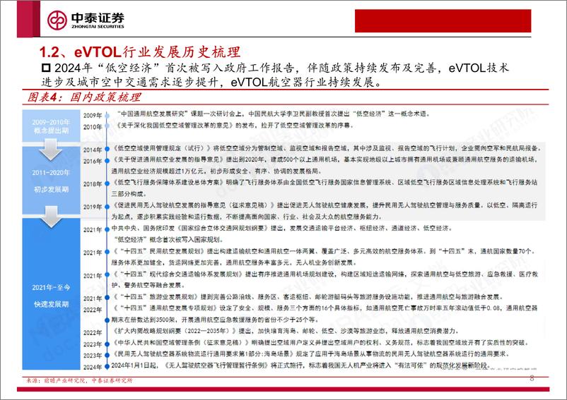 《低空经济及eVTOL专题报告：未来已来-中泰证券-2024.3.18-38页》 - 第8页预览图