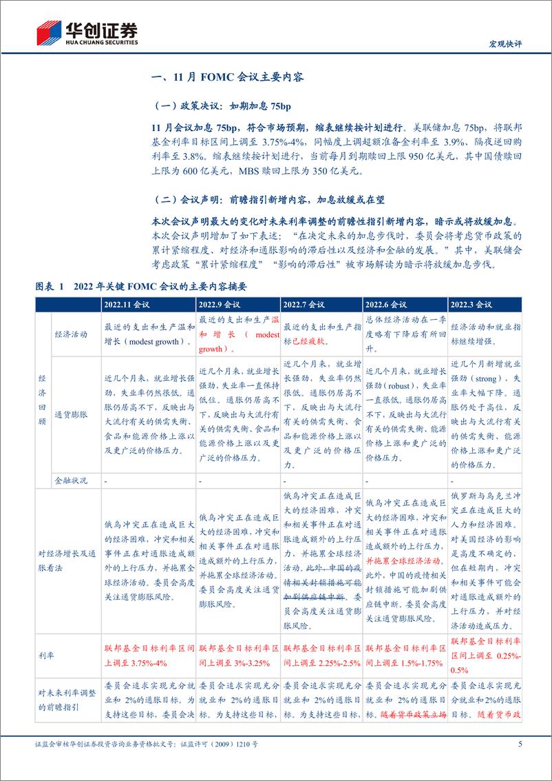 《衰退的三种理解&11月FOMC会议点评：其实你不了解衰退-20221103-华创证券-15页》 - 第6页预览图