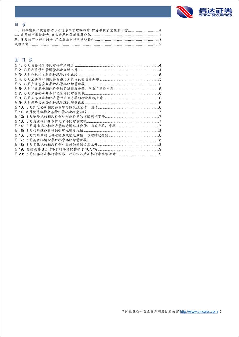 《2024年8月债券托管数据点评：8月交易型机构券种偏好显著变化，广义基金杠杆率被动抬升-240921-信达证券-11页》 - 第3页预览图