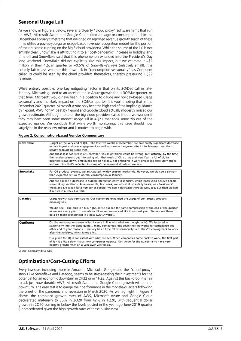 《瑞银-美股软件行业-2022年第1季度AWS、微软Azure和谷歌云预览-2022.4.21-25页》 - 第6页预览图