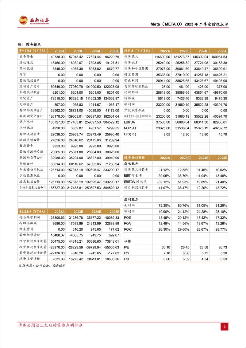 《20230729-广告业务持续向好，关注AI大模型和重磅社交应用》 - 第3页预览图