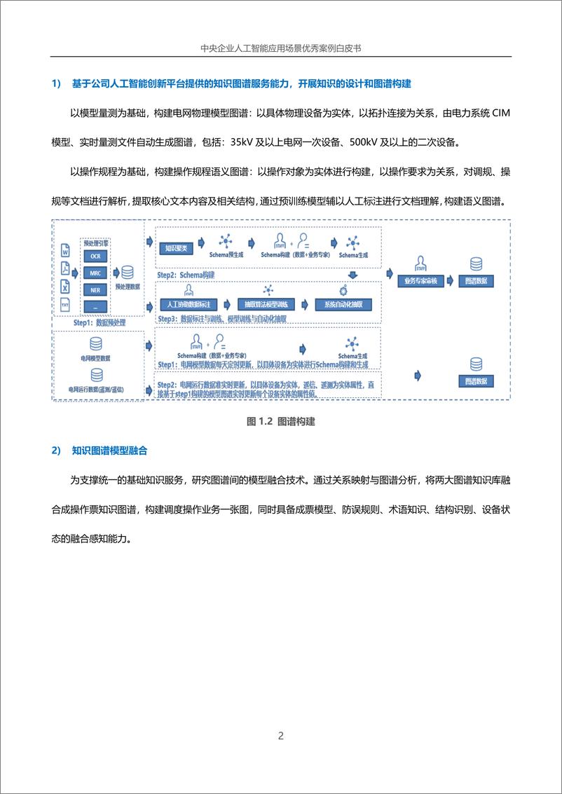 《中央企业人工智能应用场景优秀案例白皮书（2024年版）-2024.12-133页》 - 第8页预览图