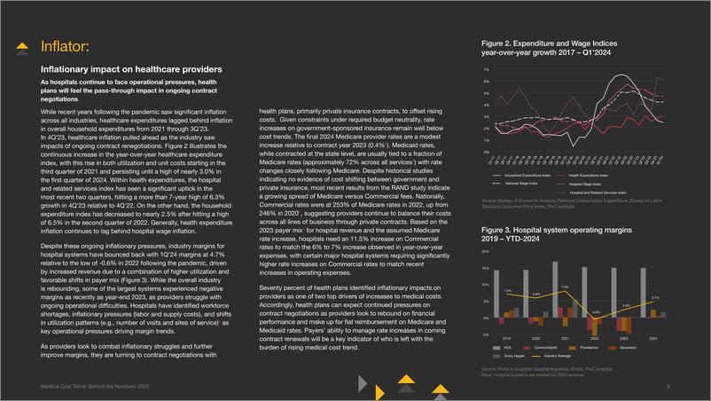 《2025年医疗成本趋势报告-普华永道》 - 第5页预览图