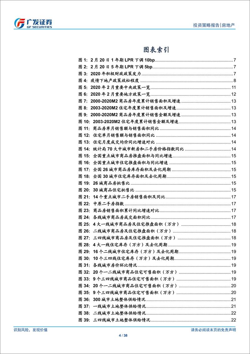 《房地产行业投资策略报告：疫情下基本面持续下滑，政策支持力度加大-20200318-广发证券-38页》 - 第5页预览图