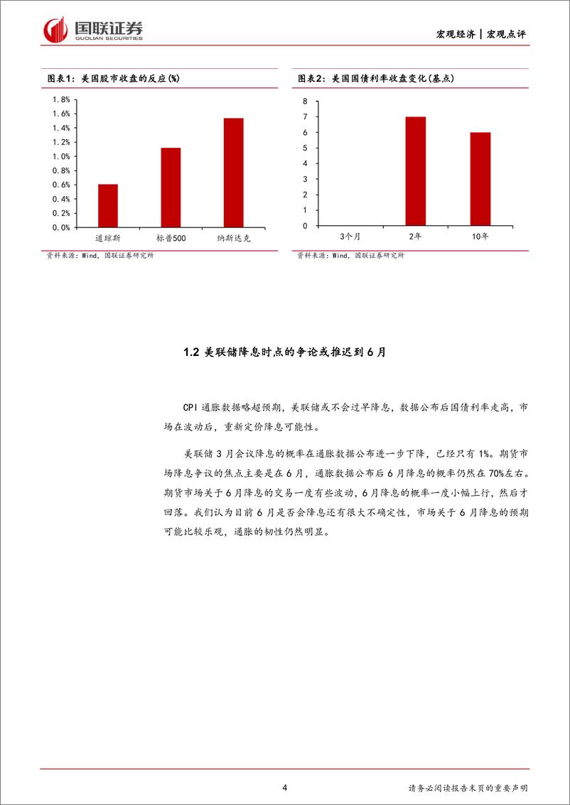 《美国2月CPI数据点评：服务通胀仍高，降息预期或再推迟-240313-国联证券-20页》 - 第4页预览图