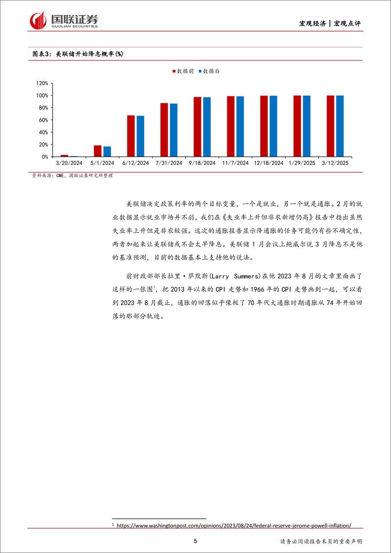 《美国2月CPI数据点评：服务通胀仍高，降息预期或再推迟-240313-国联证券-20页》 - 第5页预览图