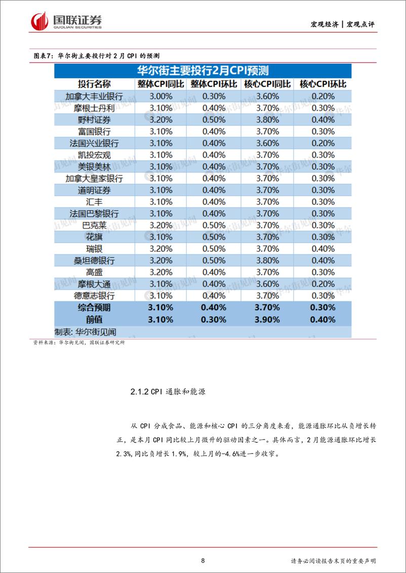 《美国2月CPI数据点评：服务通胀仍高，降息预期或再推迟-240313-国联证券-20页》 - 第8页预览图