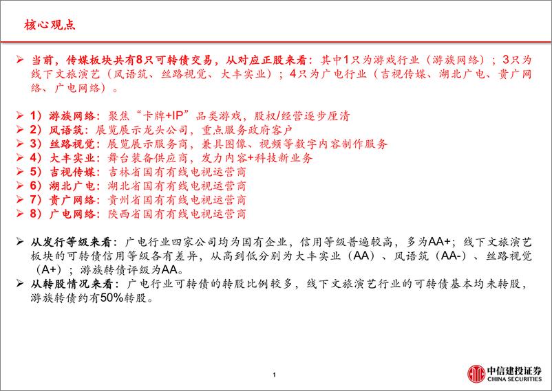 《传媒行业：发行可转债的传媒个股梳理-20230630-中信建投-60页》 - 第3页预览图