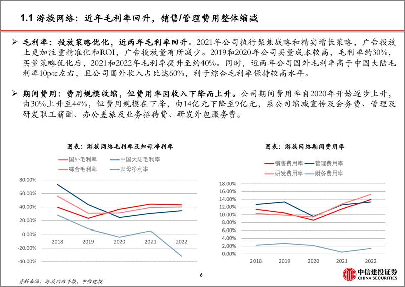 《传媒行业：发行可转债的传媒个股梳理-20230630-中信建投-60页》 - 第8页预览图