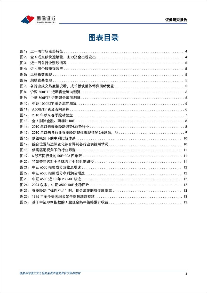 《策略周思考：稳扎稳打，结构从优-241125-国信证券-16页》 - 第3页预览图