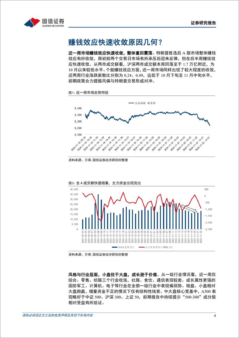 《策略周思考：稳扎稳打，结构从优-241125-国信证券-16页》 - 第4页预览图