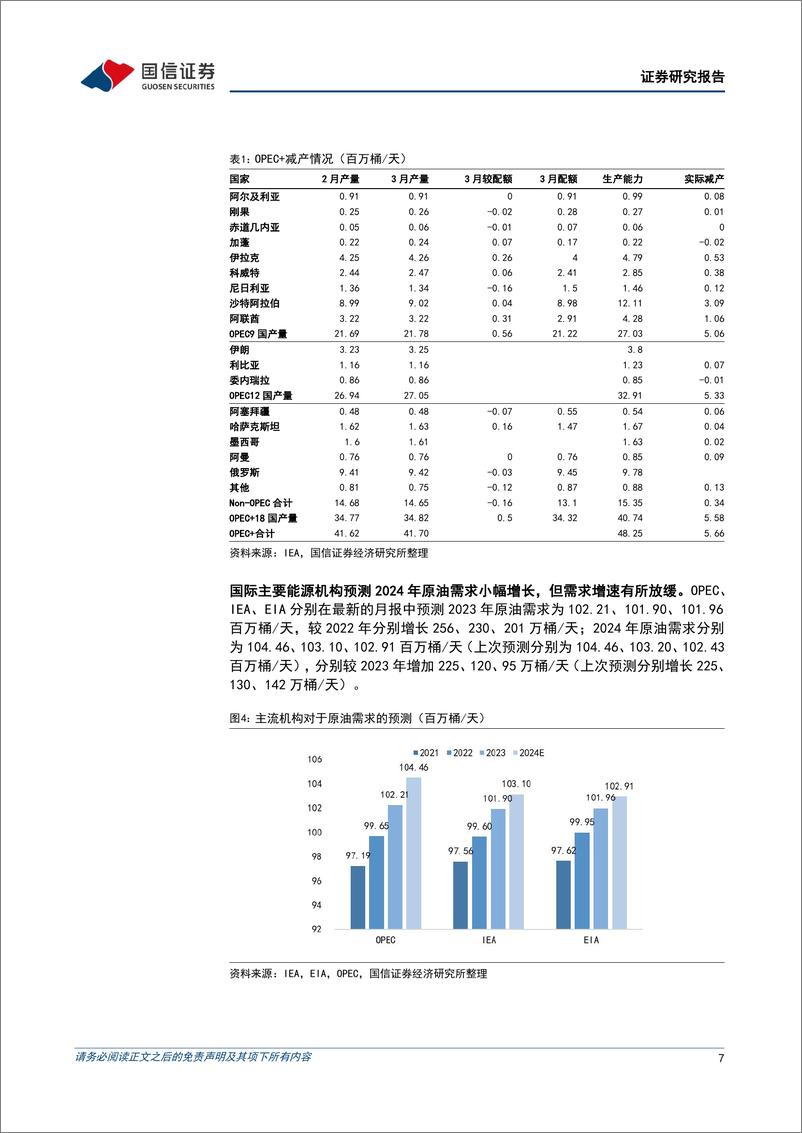 《油气行业2024年4月月报：国际油价高位震荡，三桶油业绩稳健增长-国信证券》 - 第7页预览图