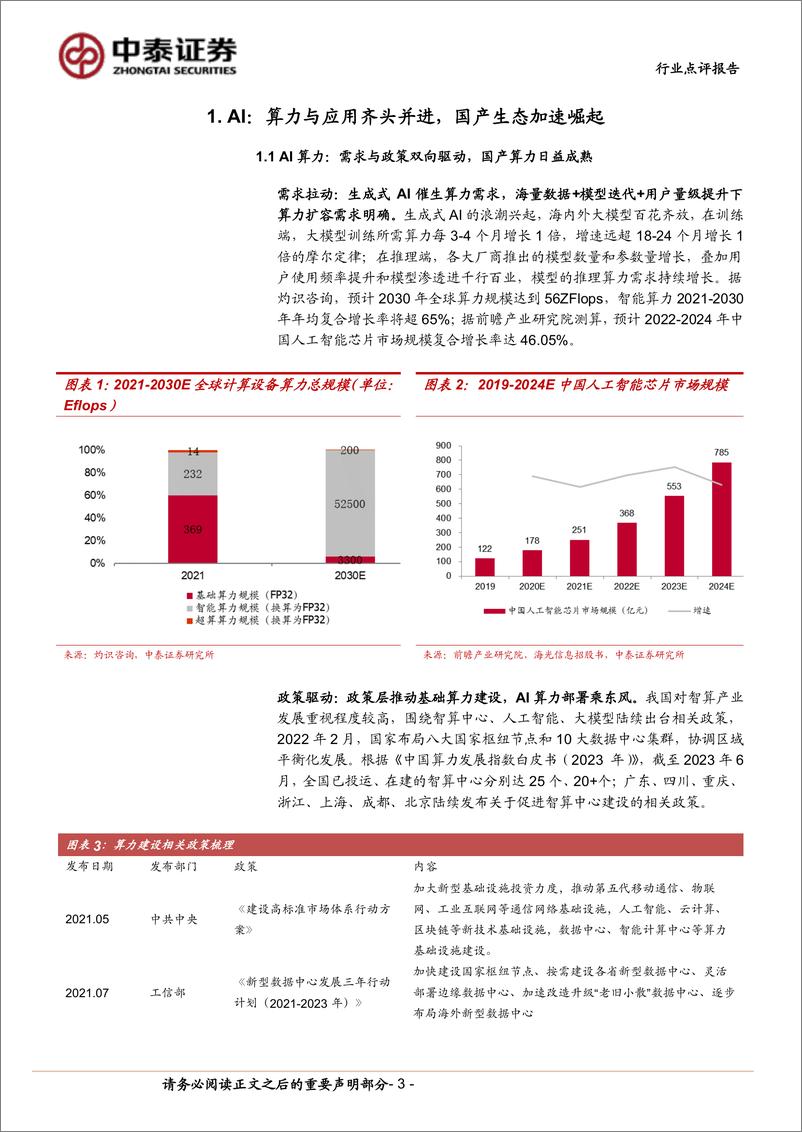 《计算机行业2024Q2前瞻策略：关注新质生产力与新型基础设施-240408-中泰证券-22页》 - 第3页预览图