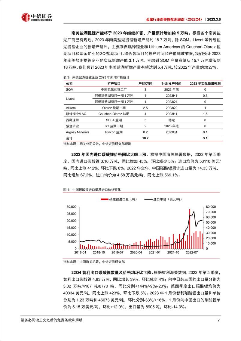 《金属行业南美锂盐湖跟踪（2022Q4）：锂价指引维持乐观，关注海外锂产品溢价-20230306-中信证券-29页》 - 第8页预览图