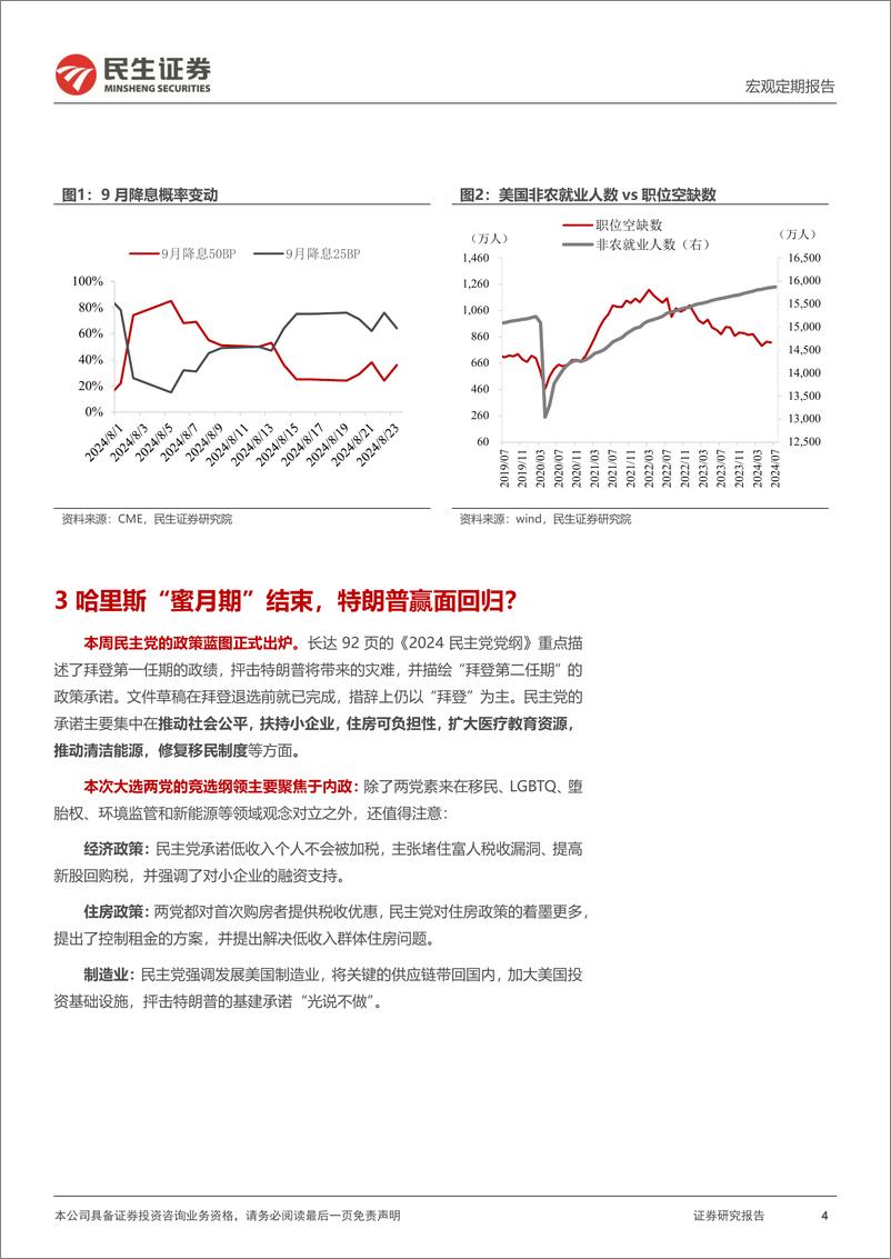 《本周经济热点-热点Q%26A：中美迎来宽松共振？-240825-民生证券-12页》 - 第4页预览图