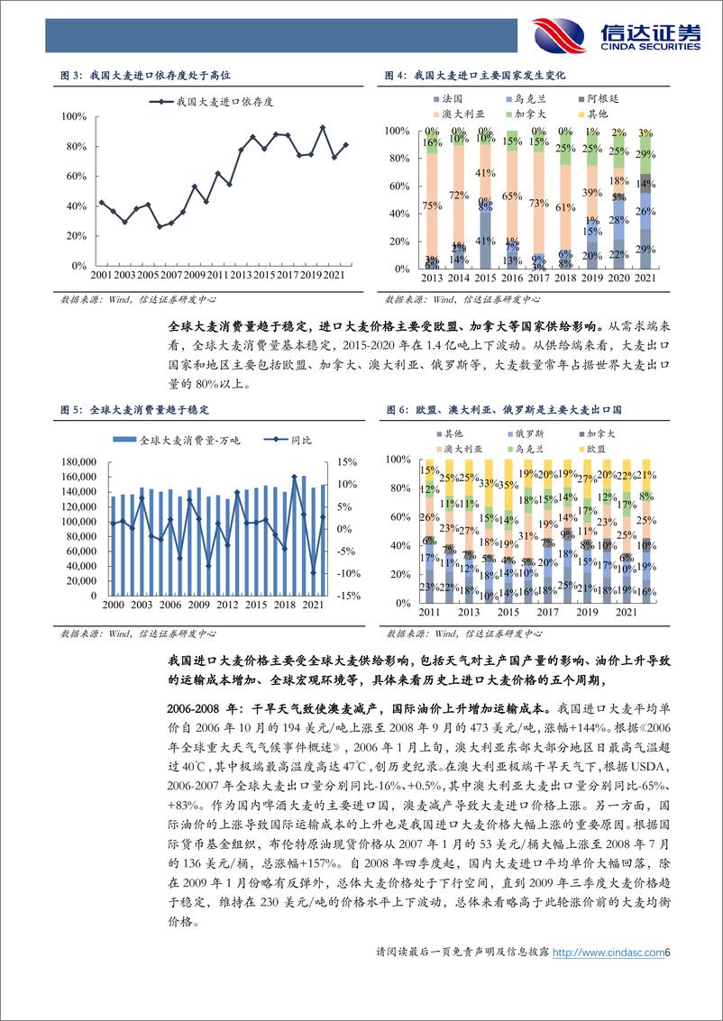 《啤酒行业专题报告1：成本拆解看盈利弹性-20230227-信达证券-26页》 - 第7页预览图