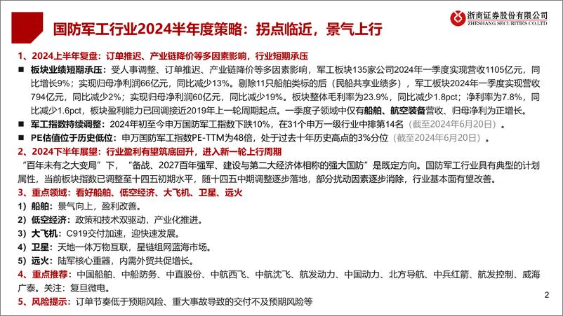 《国防军工行业2024半年度策略：拐点临近，景气上行-240623-浙商证券-79页》 - 第2页预览图