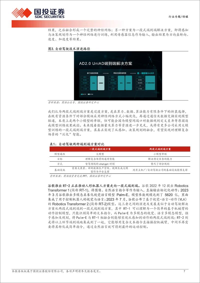 《传媒行业专题：英伟达入局加速产业进程，特斯拉等积极推动量产及应用落地-240715-国投证券-20页》 - 第7页预览图