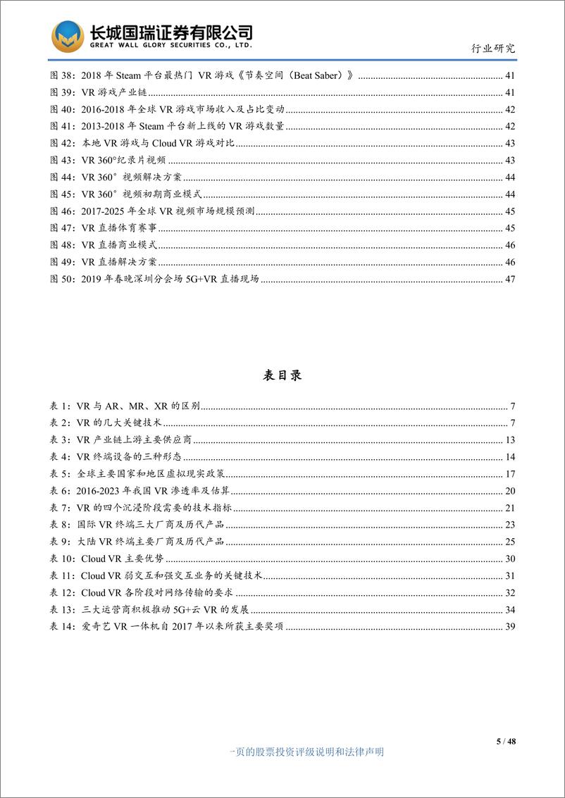 《科技行业虚拟现实专题报告：VR在5G时代将彻底释放潜力，为传媒行业注入新的活力-20190927-长城国瑞证券-48页》 - 第6页预览图
