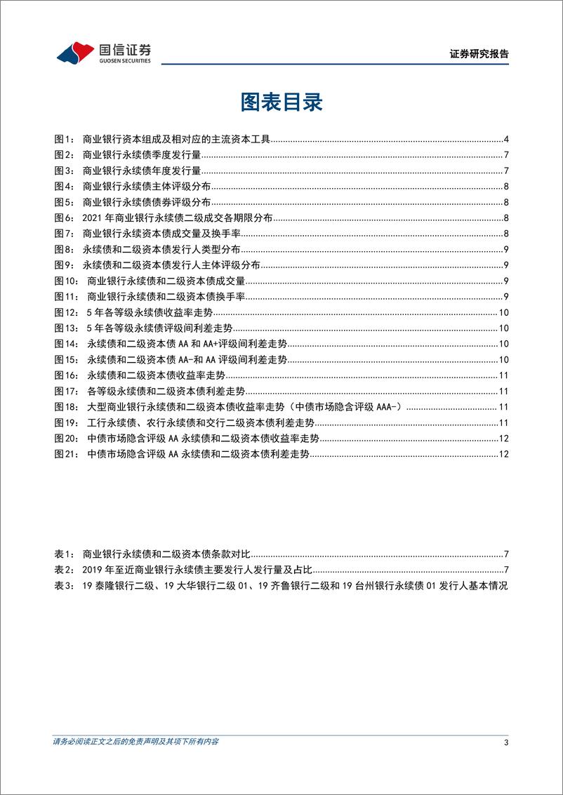 《固定收益专题报告：商业银行永续债知多少？-20220519-国信证券-15页》 - 第4页预览图