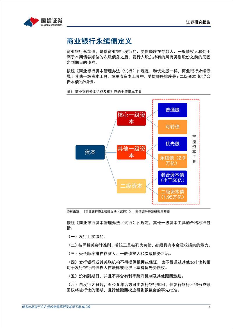 《固定收益专题报告：商业银行永续债知多少？-20220519-国信证券-15页》 - 第5页预览图