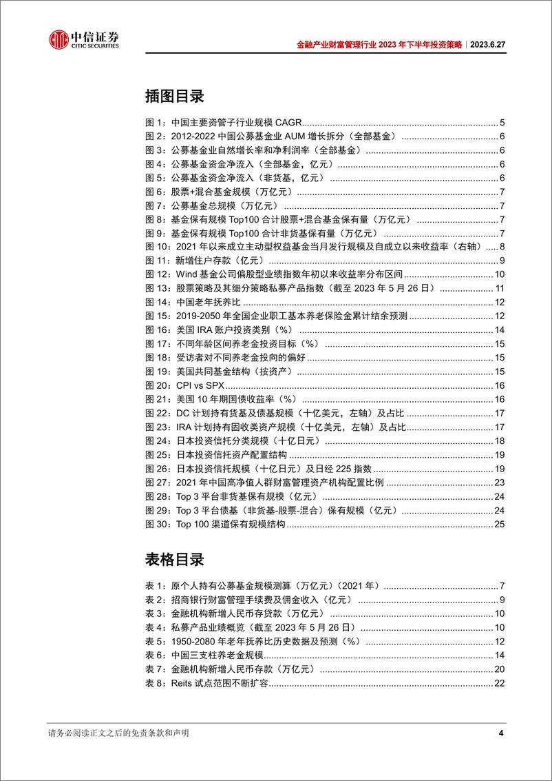 《金融产业财富管理行业2023年下半年投资策略：风险偏好持续下移，补足固收短板是关键-20230627-中信证券-28页》 - 第5页预览图