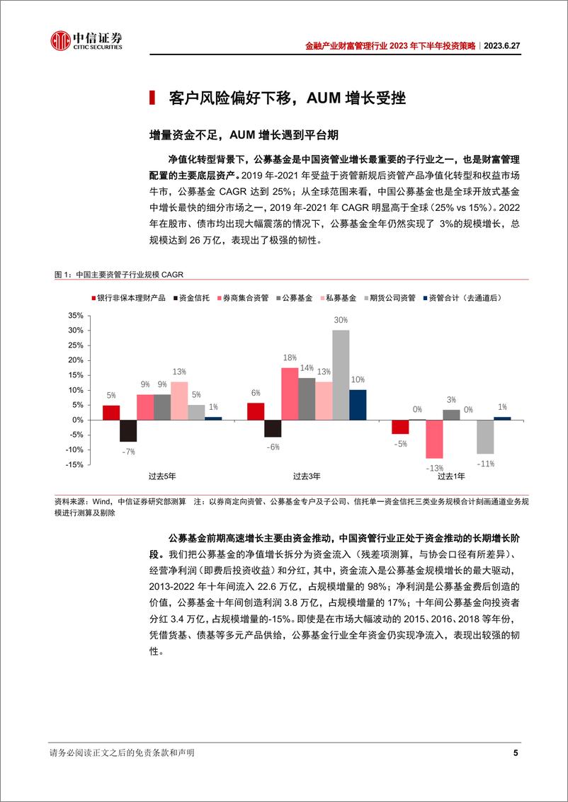 《金融产业财富管理行业2023年下半年投资策略：风险偏好持续下移，补足固收短板是关键-20230627-中信证券-28页》 - 第6页预览图