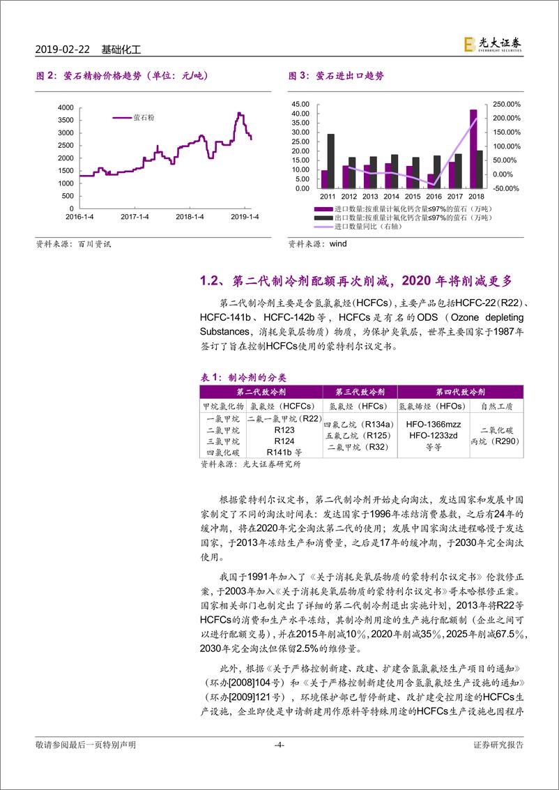 《制冷剂行业研究报告：配额削减、旺季来临，制冷剂景气度可期-20190222-光大证券-12页》 - 第5页预览图