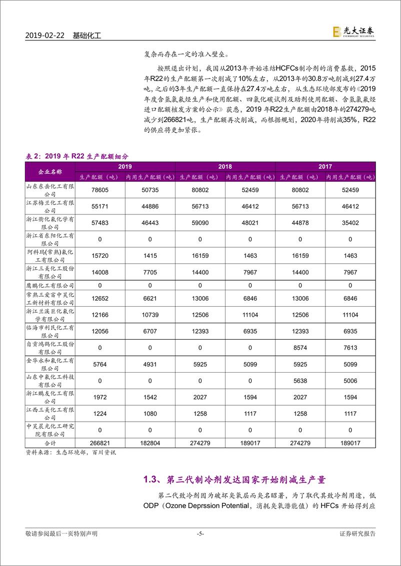 《制冷剂行业研究报告：配额削减、旺季来临，制冷剂景气度可期-20190222-光大证券-12页》 - 第6页预览图