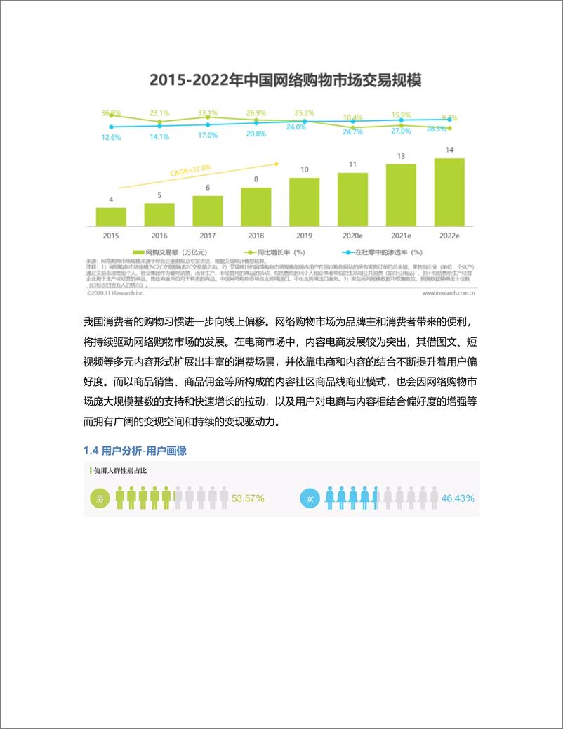 《豆瓣竞品分析｜豆瓣还能继续慢下去吗？》 - 第6页预览图