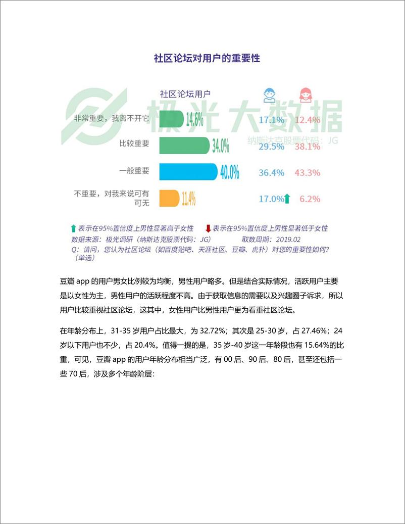 《豆瓣竞品分析｜豆瓣还能继续慢下去吗？》 - 第8页预览图