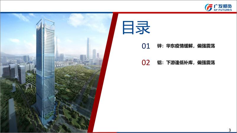 《锌铝6月月报：疫情缓解，政策可期-20220529-广发期货-32页》 - 第4页预览图