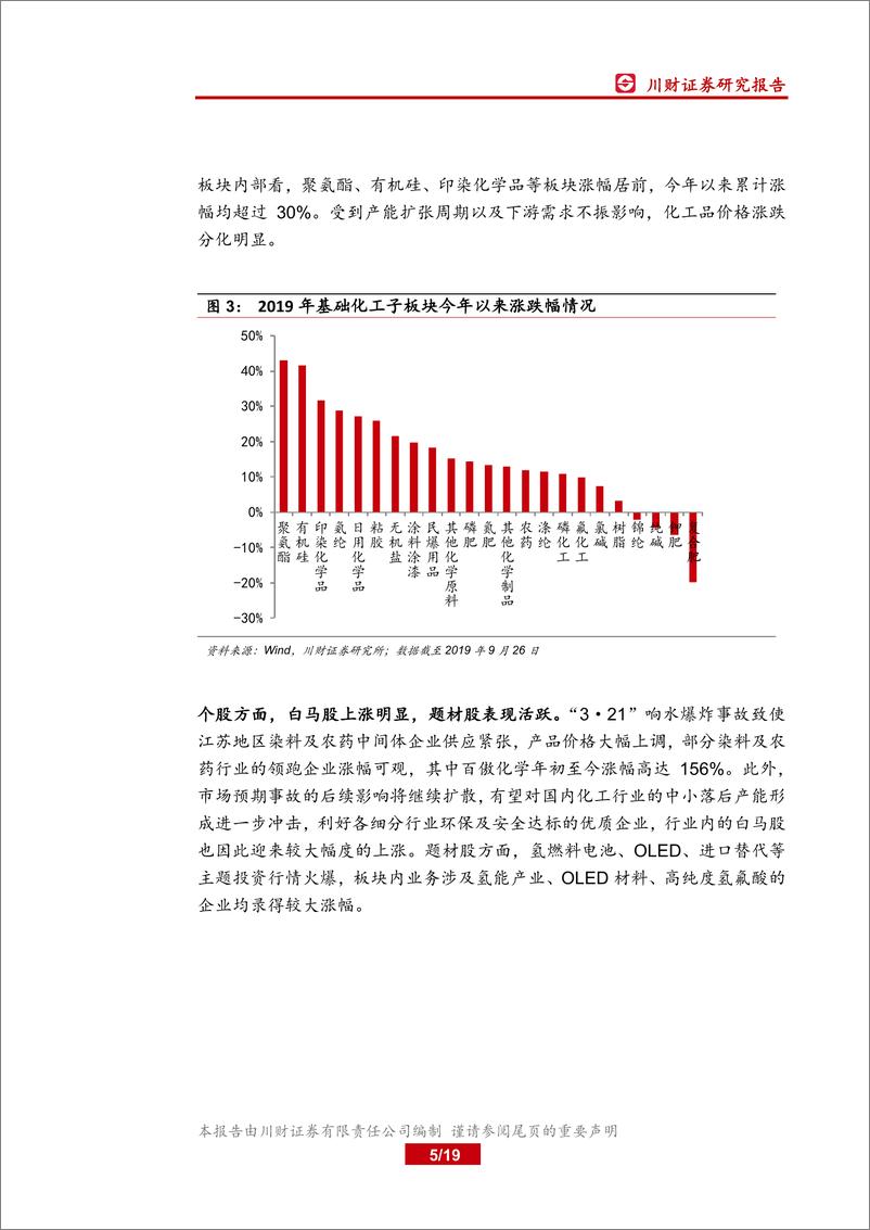 《基础化工行业四季度策略报告：拥抱核心资产，把握新材料进口替代机遇-20190927-川财证券-19页》 - 第6页预览图