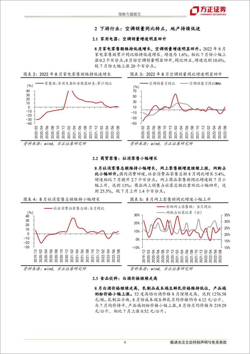 《行业比较专刊：消费缓慢复苏，资源品价格偏弱-20221010-方正证券-17页》 - 第7页预览图